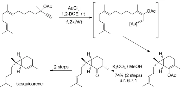 Figure 1.48 - Example of gold-catalyzed acyloxy migration -Synthesis of sesquicarene