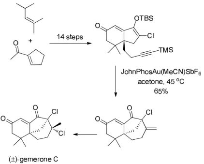 Figure 1.50 - Example of gold-catalyzed addition of carbon nucleophile  Synthesis of (±)-gemerone C 