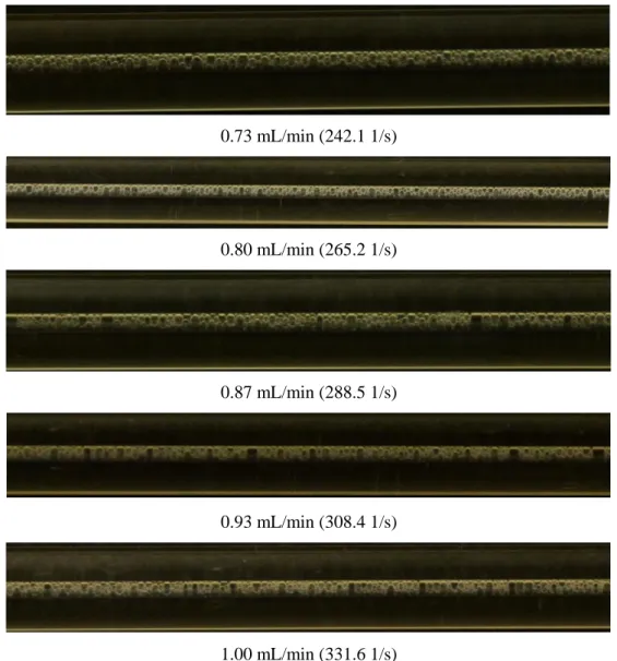 Fig. 16 Images de mousse dans des tubes en verre de 0,8 mm à différents débits (