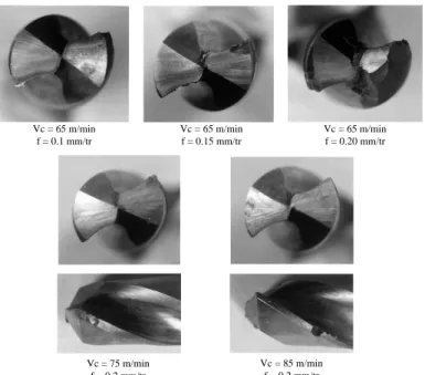 FIGURE 1-7. Effet des conditions de coupe sur l’usure des forets lors du perçage de l’acier AISI 304 [Lin et al., 2000] 