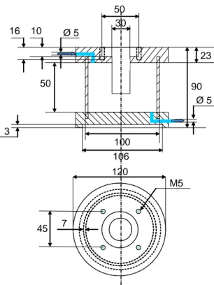 Figure 46 : Schéma de la cuve à ciment utilisée avec la géométrie ruban hélicoïdale sur le rhéomètre  AR 1000