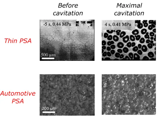 FIGURE 3.3: Interfacial cavitation comparison between thin PSA [ 12 ] and foam PSA.