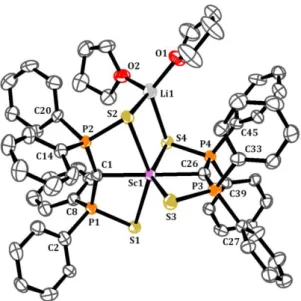 Figure 7 : Vue ORTEP du complexe 3. Les atomes d’hydrogène et les trois autres complexes 
