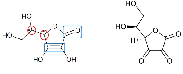 Figure 2. Molécule d‟acide ascorbique (à gauche) et d‟acide déshydroascorbique (à droite)