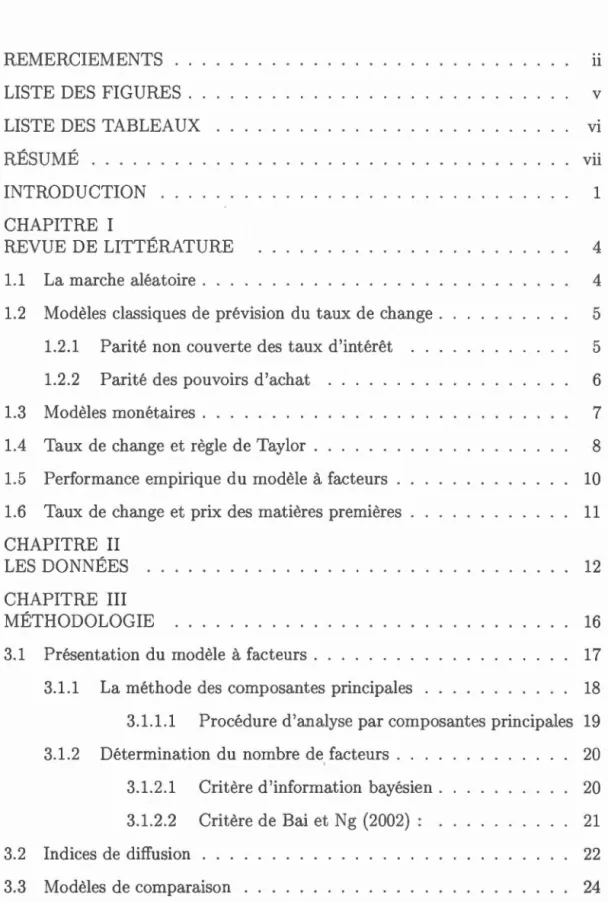 TABLE  DES  MATIÈRES 