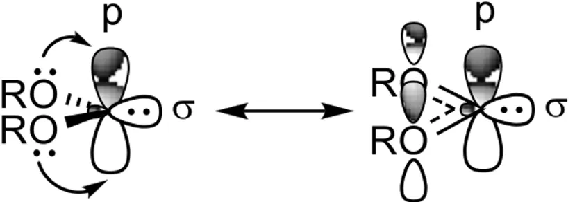 Figure 7. Conjugaison des électrons de substituants donneurs 