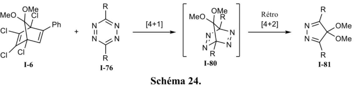 Figure 15. Différentes 1,2,4,5-tétrazines utilisées dans une réaction de cycloaddition (4+1) avec le  diméthoxycarbène
