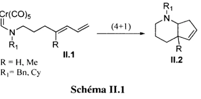 Figure II. 1