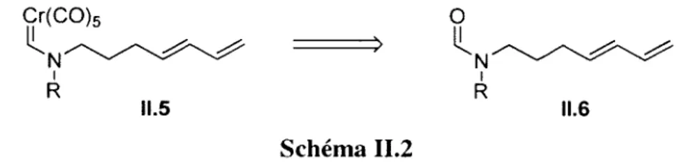 Figure  II.2
