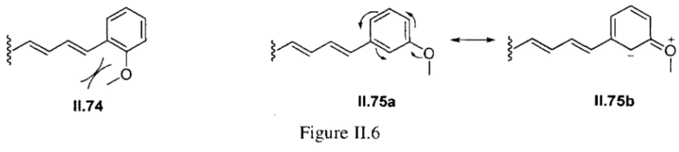 Figure  II.6