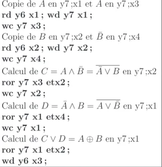 Tab. 2.2 – Code r´etinien correspondant du calcul d’un ”OU” exclusif entre deux registres m´emoire A en y6 ;x1 et B en y6 ;x2, le r´esultat en y6 ;x3.