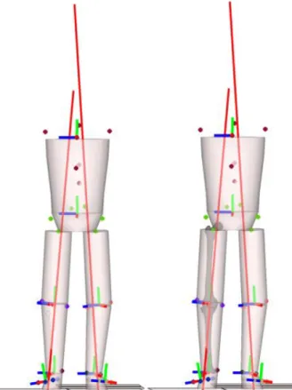 Figure III-6: Modèle externe du sujet sans et avec recalage du modèle interne par les marqueurs externes