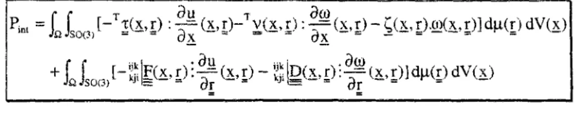 figure HÍ-3 variations comparées des interactions et des vitesses virtuelles  en fonction de l'orientation 