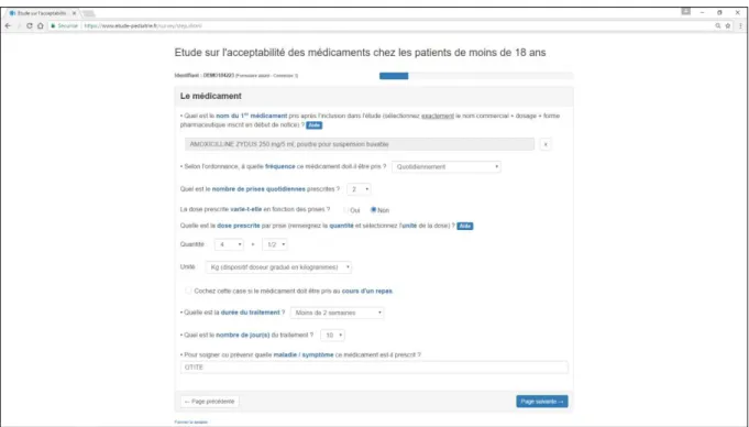 Figure 21 - Le médicament (3) 