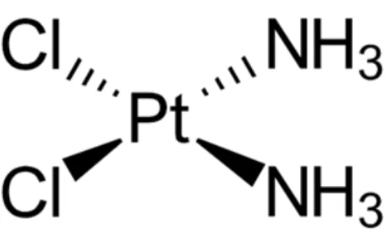 Figure 5 . Structure chimique de la cisplatine. (Tirée de Dasari et Tchounwou  [34] ) 