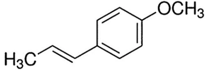 Figure 10 . Structure chimique de l’anéthol. (Tirée de Andrulewicz-Botulińska  [49] ) 