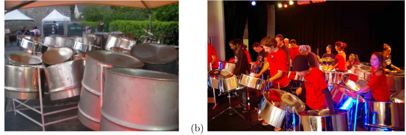 Figure 2  Steelbands : orchestres composés de steelpans de registres diérents.