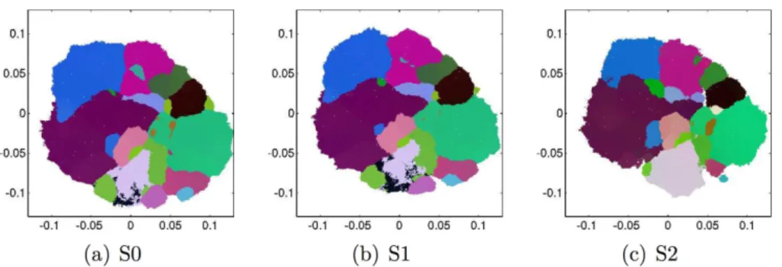 Figure 1.11 – Orientation maps of a high purity Ni sample, reconstructed by a forward modelling approach, for three different applied loads