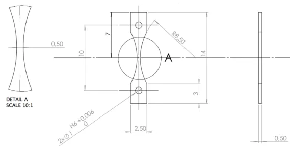Figure 3.2 – Geometry of the sample used during the ma2285 experiment.