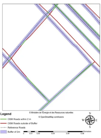 Figure 2-9. An example of increasing buffer method for the distance of 2 m 