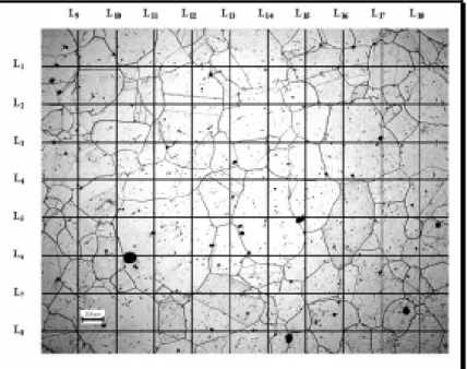 Figure 2: Observation par microscopie optique après attaque  métallographique d'un échantillon de CuNi15Sn8 revu à 350°C après 