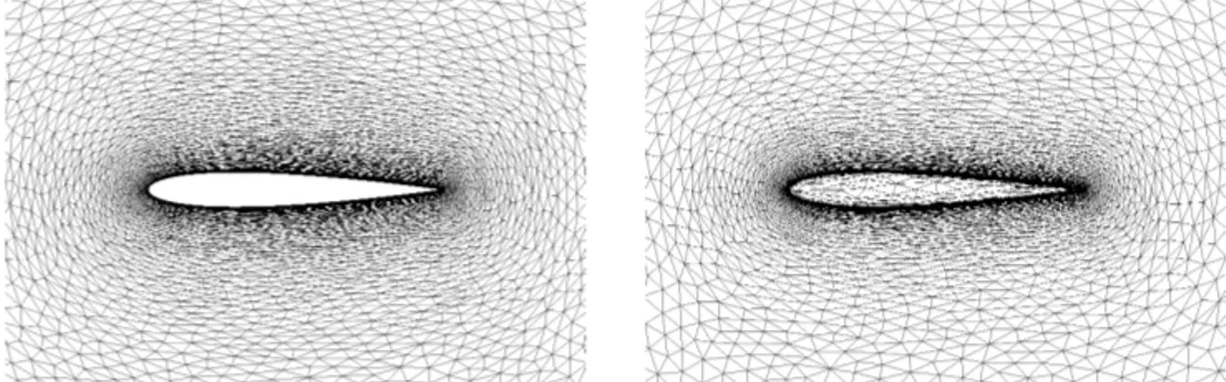 Figure 1.4 – A gauche : le maillage body ﬁtted d’un proﬁl d’aile ; A droite : le maillage immergé du même proﬁl d’aile