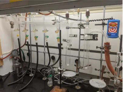 Figure 18: Ligne de Schlenk utilisée pour le projet. 