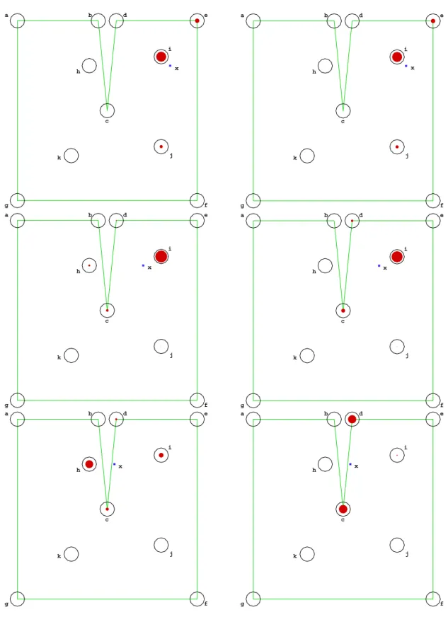 Fig. 2.3 – Fonctions de forme Sibson pr` es d’un bord non-convexe, NEM (` a gauche)
