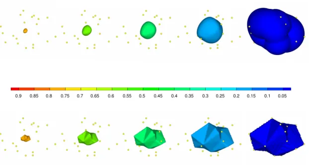 Fig. 2.9 – Fonction de forme en 3d, EN Sibson / EF lin´ eaires