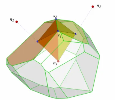 Fig. 3.12 – Contribution du volume associ´ e ` a une arrˆ ete au volume d’une cellule