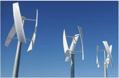 Figure 6: Turbine à axe verticale avec des pales de type hélicoïdale  (Christi, 2019)