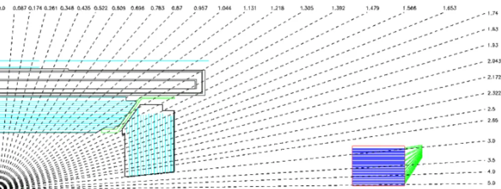 Fig. 3.8  Un quart du alorimètre hadronique omposé du tonneau, du bouhon et du very forward