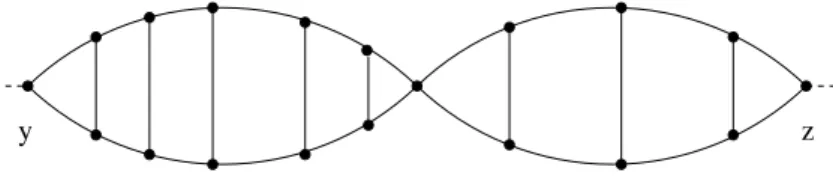 Figure 17. The general 1-PI structure.