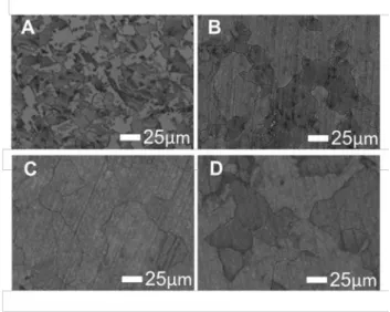 Figure 4: d-spacing; crystallite size and # of layers of carbon films calculated from XRD  diffractograms,  A) 700  ˚C / 20-40-60-80-100 min