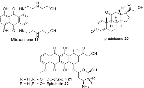 Figure 9. Representative chemical structures of anthracycline antibiotics and prednisone as a  corticosteroid