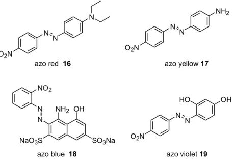 Figure 5. Chemical structures of azobenzene dyes I.1.3.2 Drugs 