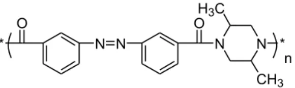 Figure 16. Chemical structure of main-chain azobenzene polymer I.4.2.2 Polymers based on azobenzenes in solid state and solutions 