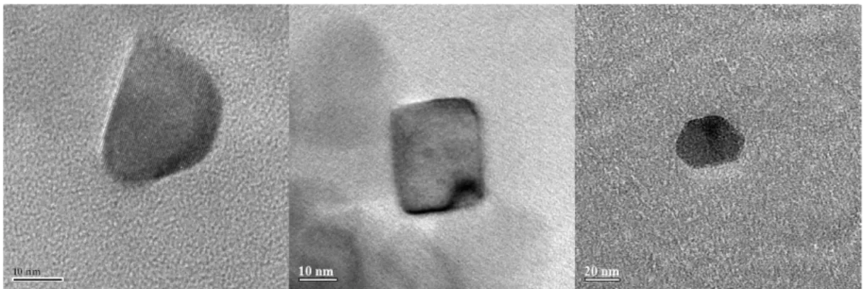 Figure 2.29: Clichés de microscopie électronique en transmission des  nanoparticules après traitement thermique à 1000°C et dispersion dans l’eau