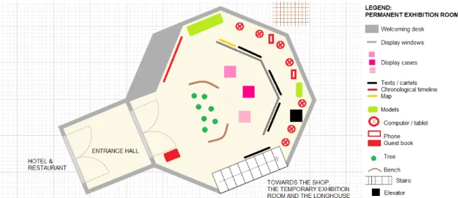 Figure 10: Sketched map of the permanent exhibition room. The entrance hall is decorated with  tainted windows depicting the founding myth of the Wendat