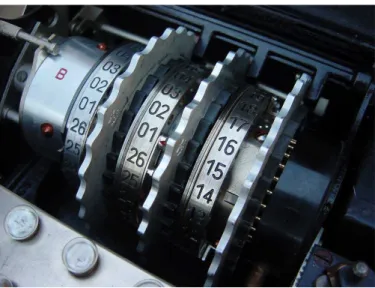 Fig. 1.3 – Photo des rotors dans une machine Enigma