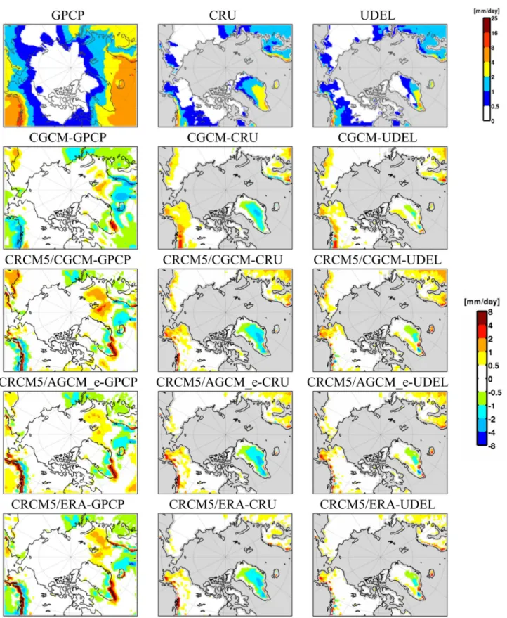 Fig. 14   In the top row, DJF precipitation (mm/day) averaged over 
