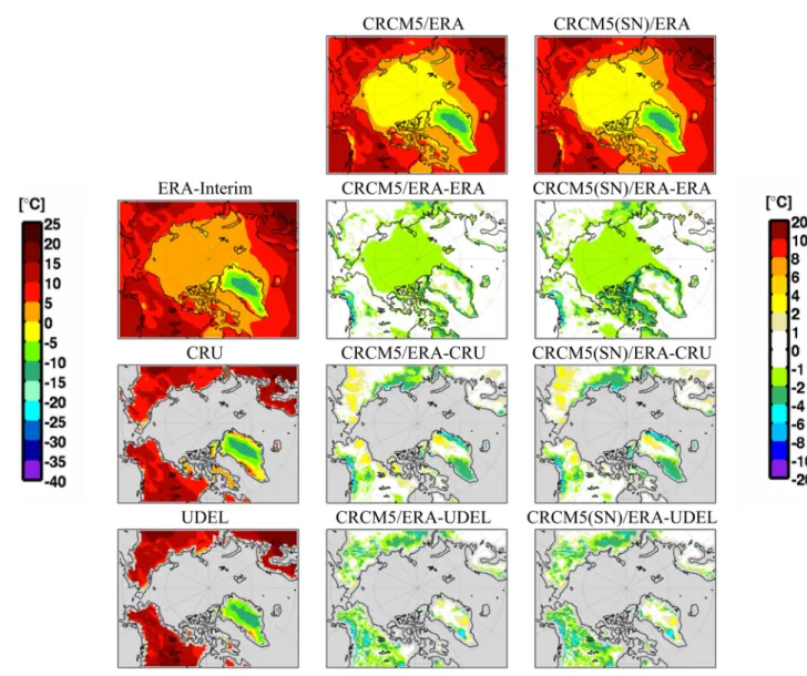 Figure  9  (winter) and Fig.  10  (summer) show the SST  fields (left column) and SST biases compared to  ERA-Interim (right column), for the CRCM5/ERA, CRCM5/ CGCM and CRCM5/AGCM_e simulations for 1981–2010