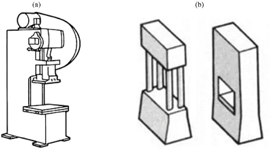 Figure I-2 Bâtis en a) col de cygne b) portique pour les machines de forgeage (Davis et al