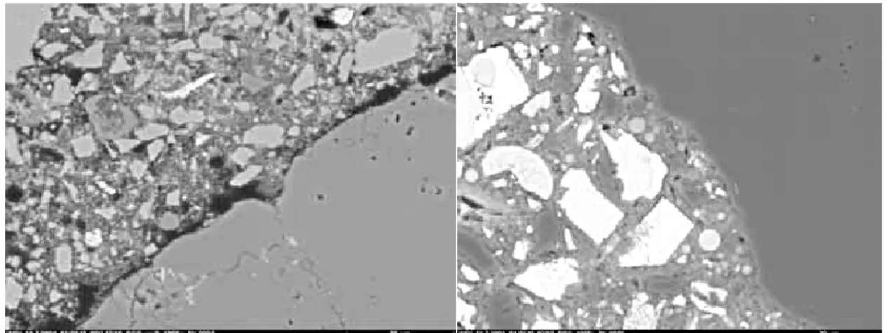Fig. 2.11 Interfacial transition zone in a normal concrete and in UHPC with magnification of  1000X  [Droll, 2004]