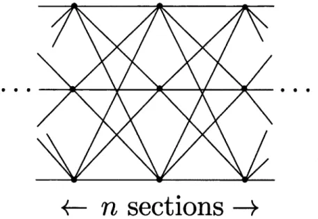 FIGURE  3 .7   -  Trellis  simple  à  n-sections  avec  hauteur  h  = 3,  qui  aide  à  calculer  la 