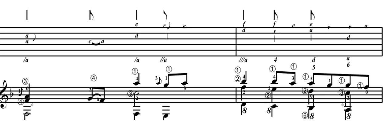 Figure 1 — Weiss, Allemande, Sonate n o  1, mesures 5 et 6 