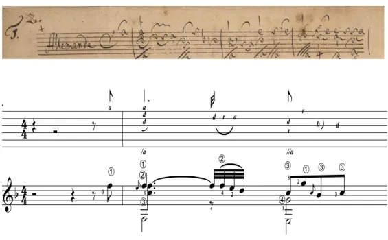 Figure 7 — Weiss, Allemande, Sonate n o  1 