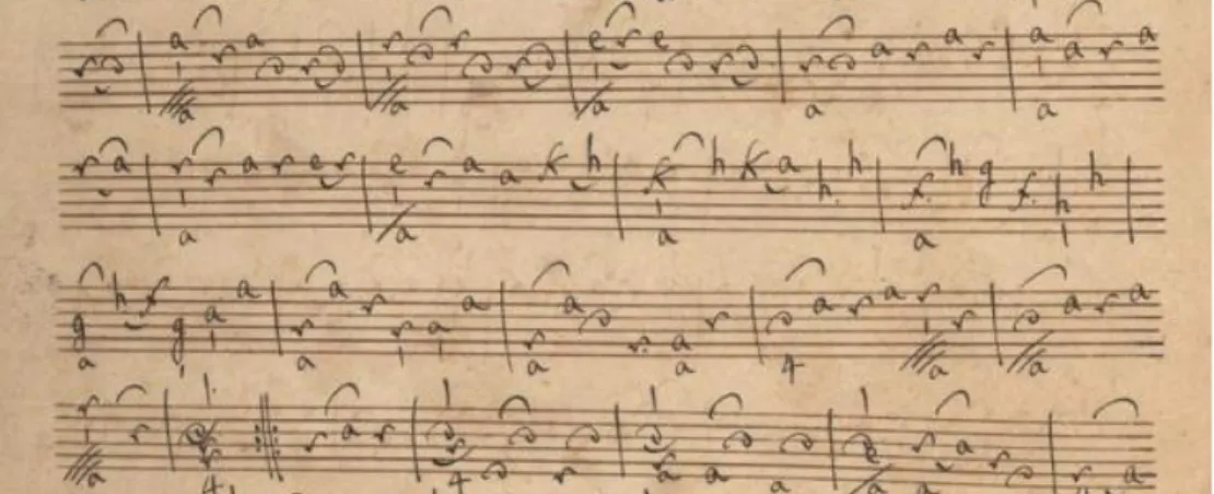Figure 11 — Weiss, Courante, Sonate n o  1, mesures 20 à 30 