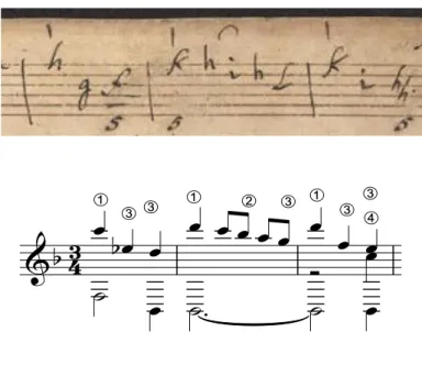 Figure 12 — Menuet de la Sonate n° 1 du manuscrit de Londres, mesures 52, 53, 54 