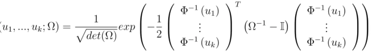 Figure 2.2  Graphiques de densité et nuages de points de copules gaussiennes bivariées C (u, v; ρ) avec ρ = −0, 75, ρ = 0 et ρ = 0, 75